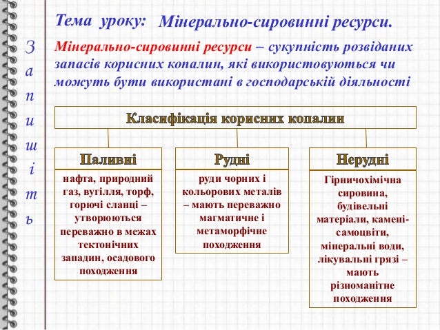 +корисні копалини україни