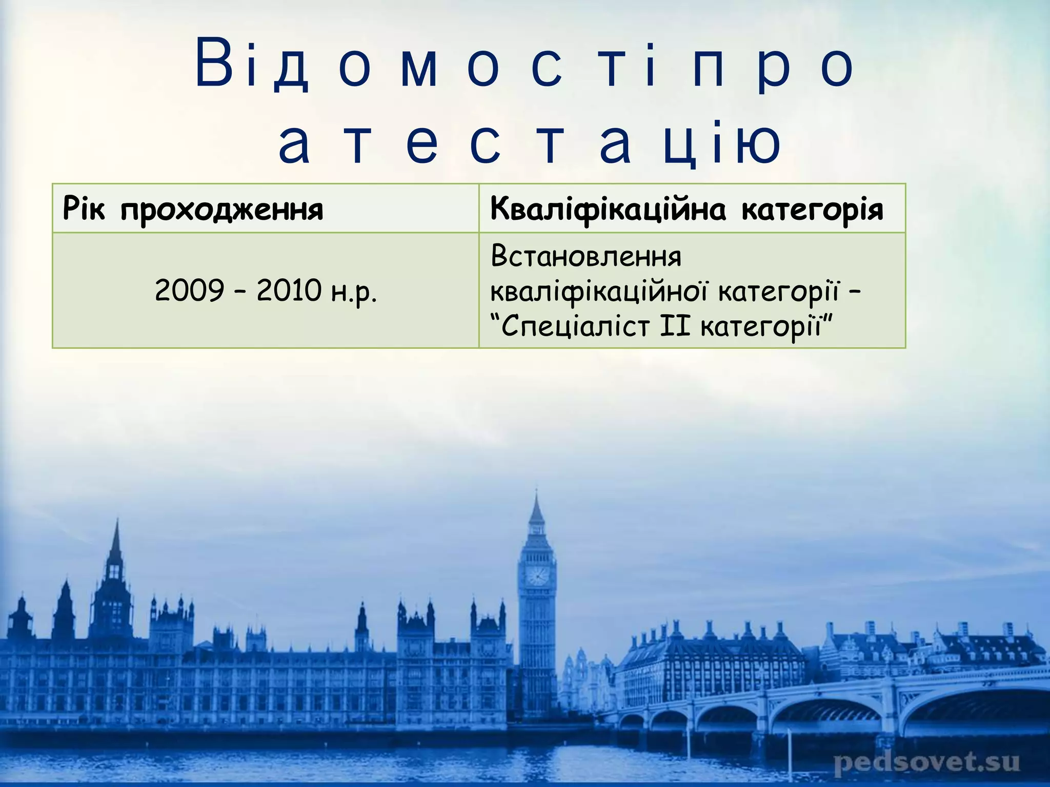 Відомості про 
атестацію 
Рік проходження Кваліфікаційна категорія 
2009 – 2010 н.р. 
Встановлення 
кваліфікаційної категорії – 
“Спеціаліст ІІ категорії” 
 