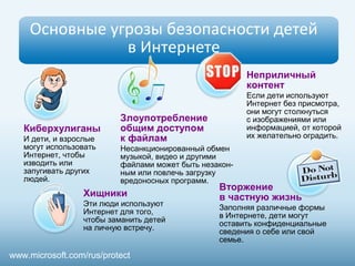 Основные угрозы безопасности детей 
в Интернете 
Злоупотребление 
общим доступом 
к файлам 
Несанкционированный обмен 
музыкой, видео и другими 
файлами может быть незакон- 
ным или повлечь загрузку 
вредоносных программ. 
Киберхулиганы 
И дети, и взрослые 
могут использовать 
Интернет, чтобы 
изводить или 
запугивать других 
людей. 
Хищники 
Эти люди используют 
Интернет для того, 
чтобы заманить детей 
на личную встречу. 
Неприличный 
контент 
Если дети используют 
Интернет без присмотра, 
они могут столкнуться 
с изображениями или 
информацией, от которой 
их желательно оградить. 
Вторжение 
в частную жизнь 
Заполняя различные формы 
в Интернете, дети могут 
оставить конфиденциальные 
сведения о себе или свой 
семье. 
www.microsoft.com/rus/protect 
 