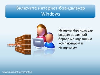 Включите интернет-брандмауэр 
Windows 
Интернет-брандмауэр 
создает защитный 
барьер между вашим 
компьютером и 
Интернетом 
www.microsoft.com/protect 
 