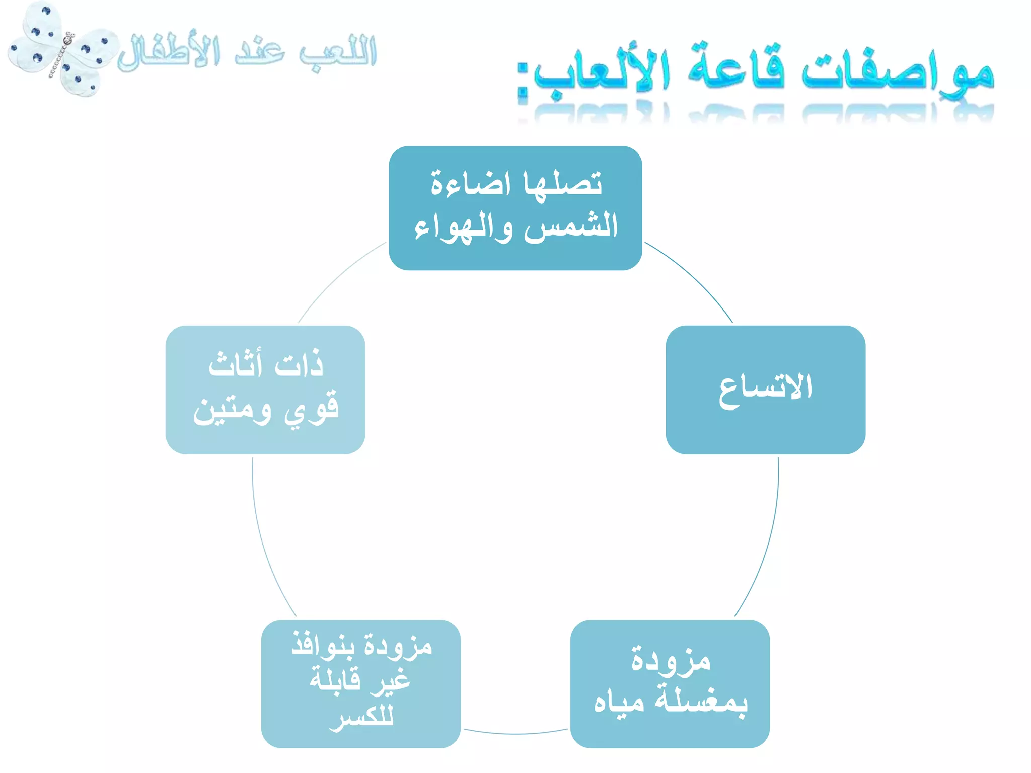 تصلها اضاءة 
الشمس والهواء 
الاتساع 
مزودة 
بمغسلة مياه 
ذات أثاث 
قوي ومتين 
مزودة بنوافذ 
غير قابلة 
للكسر 
 