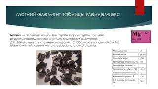 магний в жизни человека(Magnesium) | PPT