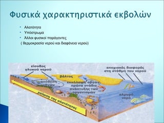  Αλατότητα 
 Υπόστρωμα 
 Άλλοι φυσικοί παράγοντες 
( θερμοκρασία νερού και διαφάνεια νερού) 
 