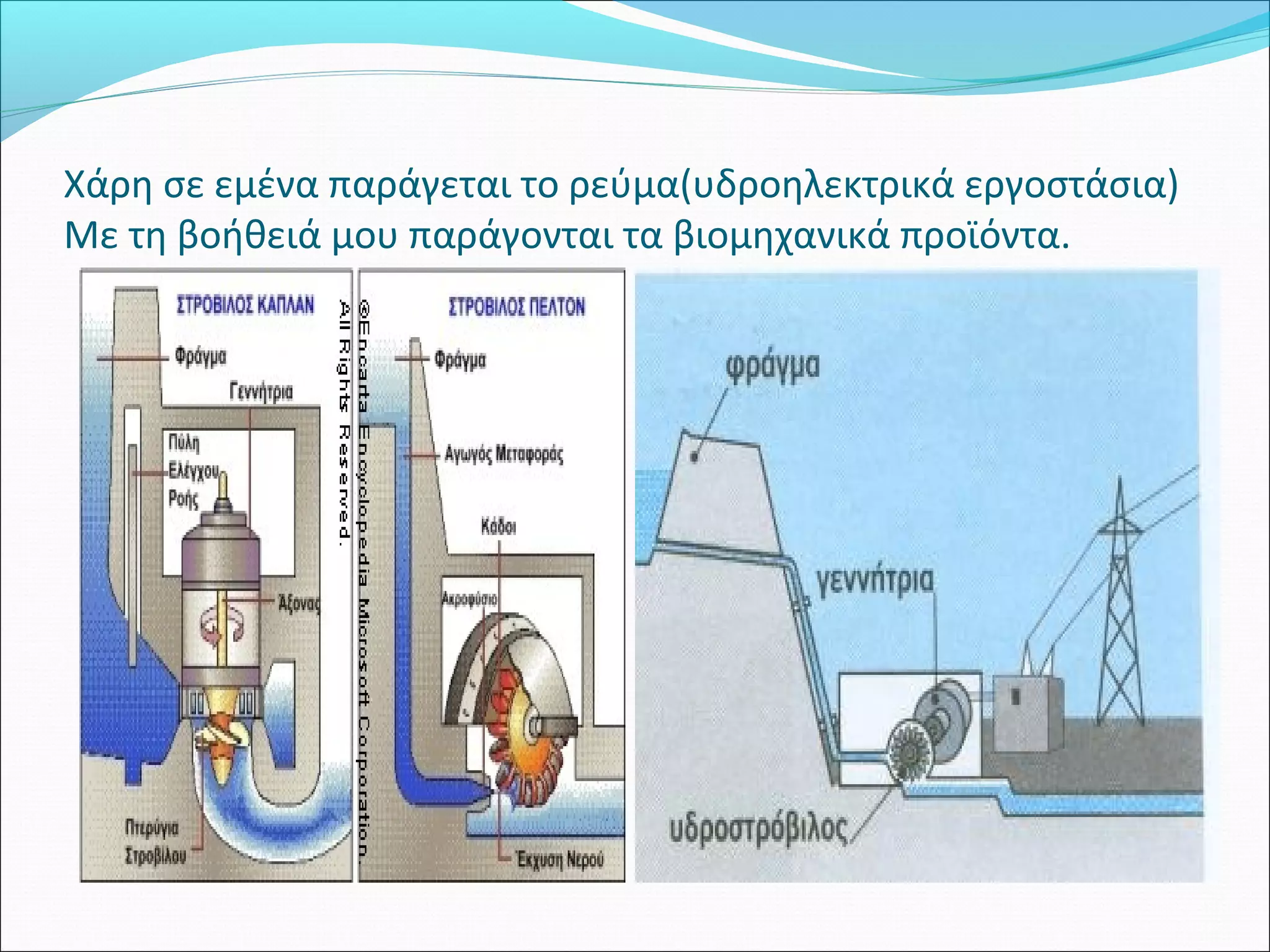 Χάρη σε εμένα παράγεται το ρεύμα(υδροηλεκτρικά εργοστάσια) 
Με τη βοήθειά μου παράγονται τα βιομηχανικά προϊόντα. 
 