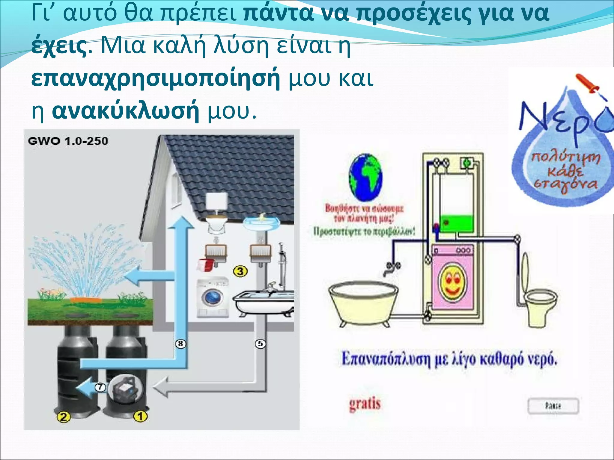 Γι’ αυτό θα πρέπει πάντα να προσέχεις για να 
έχεις. Μια καλή λύση είναι η 
επαναχρησιμοποίησή μου και 
η ανακύκλωσή μου. 
 