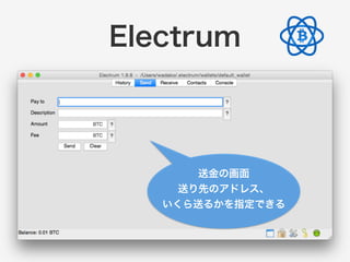 Electrum 
送金の画面 
送り先のアドレス、 
いくら送るかを指定できる 
 