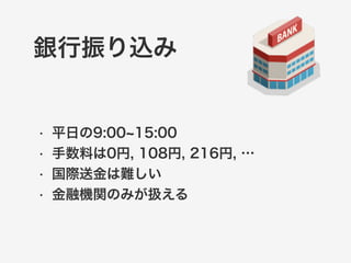 銀行振り込み 
• 平日の9:00~15:00 
• 手数料は0円, 108円, 216円, … 
• 国際送金は難しい 
• 金融機関のみが扱える 
 