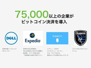 75,000以上の企業が 
ビットコイン決済を導入 
世界中の8,000都市、 
50,000軒以上のホテル情報と 
航空券、ツアーを取り扱う 
「世界最大の旅行予約サイト」 
世界市場トップシェア 
PCメーカー 
レディー・ガガや 
ジャスティン・ビーバー、 
ビル・ゲイツなどの 
著名セレブも利用するe-コマース 
アメリカのプロサッカー 
チーム 
 