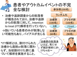 患者やアウトカムイベントの不完 
全な検討 
• 治療や追跡調査からの脱落者 
が報告されており、治療や追跡 
からの脱落に対して、Intention 
to treat (ITT)解析を行っていない。 
→効いている患者のみが脱落しな 
い可能性もあり、バイアスが生じる 
参加者(200名) 
ランダム化 
治療群 
(100名) 
プラセボ群 
(100名) 
治療群 
(60名) 
プラセボ群 
(90名) 
治療群の脱落多 
いけど、気にせ 
ず統計解析にか 
けちゃお〜 
*ITT解析とは、割付けられた 
治療から逸脱or脱落に関わ 
らず、当初割付けた群に基 
づいて解析を実施すること。 
治療プラセボ 
18 
 