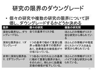 研究の限界のダウングレード 
• 個々の研究や複数の研究の限界について評 
価し、ダウングレードするかどうか決める 
限界個々の研究複数の研究間 
深刻な限界なし、ダウ 
ングレードなし 
全ての基準でリスク低ほとんどの情報がリスク 
低な研究から得られてい 
る 
深刻な限界あり，１ダ 
ウングレード 
１つの基準で極めて重要な限 
界or複数の基準での限界が 
あり、効果推定の確信度が十 
分低くなっている。 
ほとんどの情報が中程度 
のリスクバイアスのある 
研究から得られている 
非常に深刻な限界あ 
り，２ダウングレード 
１つあるいはそれ以上の基準 
に極めて重要な限界があり、 
そのために、明らかに効果推 
定値の確信が低下している。 
ほとんどの情報がリスク 
バイアス高な研究から得 
られている。 
24 
 
