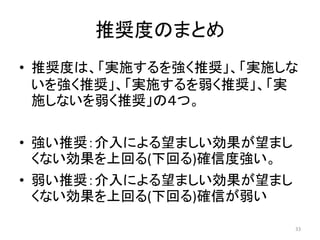 推奨度のまとめ 
• 推奨度は、「実施するを強く推奨」、「実施しな 
いを強く推奨」、「実施するを弱く推奨」、「実 
施しないを弱く推奨」の４つ。 
• 強い推奨：介入による望ましい効果が望まし 
くない効果を上回る(下回る)確信度強い。 
• 弱い推奨：介入による望ましい効果が望まし 
くない効果を上回る(下回る)確信が弱い 
33 
 