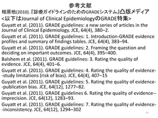 参考文献 
相原他(2010). 『診療ガイドラインのためのGRADEシステム』凸版メディア 
<以下はJournal of Clinical EpidemiologyのGRADE特集> 
Guyatt et al. (2011). GRADE guidelines: a new series of articles in the 
Journal of Clinical Epidemiology. JCE, 64(4), 380–2. 
Guyatt et al. (2011). GRADE guidelines: 1. Introduction-GRADE evidence 
profiles and summary of findings tables. JCE, 64(4), 383–94. 
Guyatt et al. (2011). GRADE guidelines: 2. Framing the question and 
deciding on important outcomes. JCE, 64(4), 395–400. 
Balshem et al. (2011). GRADE guidelines: 3. Rating the quality of 
evidence. JCE, 64(4), 401–6. 
Guyatt et al. (2011). GRADE guidelines: 4. Rating the quality of evidence- 
-study limitations (risk of bias). JCE, 64(4), 407–15 
Guyatt et al. (2011). GRADE guidelines: 5. Rating the quality of evidence- 
-publication bias. JCE, 64(12), 1277–82. 
Guyatt et al. (2011). GRADE guidelines 6. Rating the quality of evidence-- 
imprecision. JCE, 64(12), 1283–93. 
Guyatt et al. (2011). GRADE guidelines: 7. Rating the quality of evidence- 
-inconsistency. JCE, 64(12), 1294–302 
35 
 