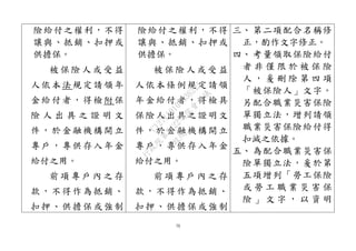 70 
險給付之權利，不得 讓與、抵銷、扣押或 供擔保。 
被保險人或受益 人依本法規定請領年 金給付者，得檢附保 險人出具之證明文 件，於金融機構開立 專戶，專供存入年金 給付之用。 
前項專戶內之存 款，不得作為抵銷、 扣押、供擔保或強制 
險給付之權利，不得 讓與、抵銷、扣押或 供擔保。 
被保險人或受益 人依本條例規定請領 年金給付者，得檢具 保險人出具之證明文 件，於金融機構開立 專戶，專供存入年金 給付之用。 
前項專戶內之存 款，不得作為抵銷、 扣押、供擔保或強制 
三、 第二項配合名稱修 正，酌作文字修正。 
四、 考量領取保險給付 者非僅限於被保險 人，爰刪除第四項 「被保險人」文字。 另配合職業災害保險 單獨立法，增列請領 職業災害保險給付得 扣減之依據。 
五、 為配合職業災害保 險單獨立法，爰於第 五項增列「勞工保險 或勞工職業災害保 險」文字，以資明 
行政院 
行政院第3422次院會會議 
C12711910763622A 
 