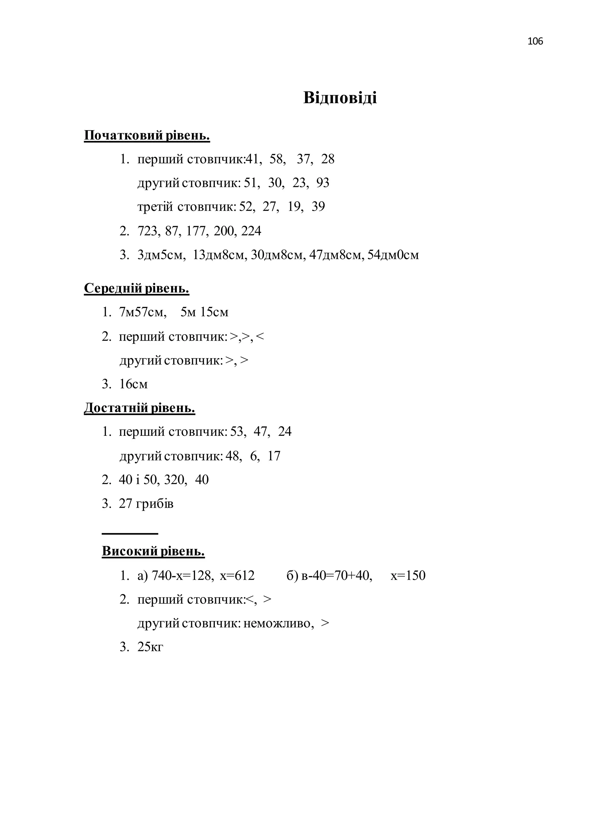 106 
Відповіді 
Початковий рівень. 
1. перший стовпчик:41, 58, 37, 28 
другий стовпчик: 51, 30, 23, 93 
третій стовпчик: 52, 27, 19, 39 
2. 723, 87, 177, 200, 224 
3. 3дм5см, 13дм8см, 30дм8см, 47дм8см, 54дм0см 
Середній рівень. 
1. 7м57см, 5м 15см 
2. перший стовпчик: >,>, < 
другий стовпчик: >, > 
3. 16см 
Достатній рівень. 
1. перший стовпчик: 53, 47, 24 
другий стовпчик: 48, 6, 17 
2. 40 і 50, 320, 40 
3. 27 грибів 
Високий рівень. 
1. а) 740-х=128, х=612 б) в-40=70+40, х=150 
2. перший стовпчик:<, > 
другий стовпчик: неможливо, > 
3. 25кг 
 