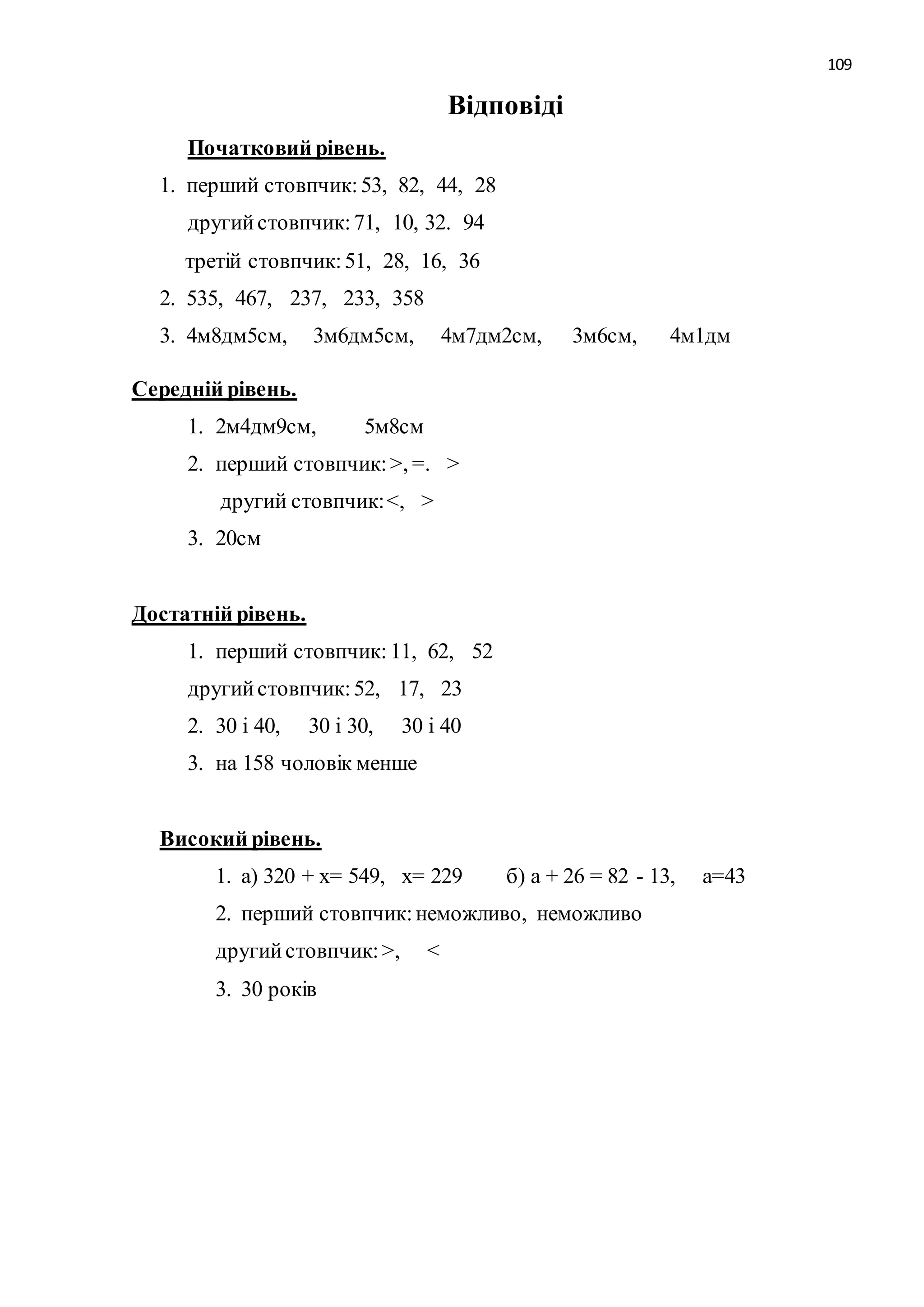 109 
Відповіді 
Початковий рівень. 
1. перший стовпчик: 53, 82, 44, 28 
другий стовпчик: 71, 10, 32. 94 
третій стовпчик: 51, 28, 16, 36 
2. 535, 467, 237, 233, 358 
3. 4м8дм5см, 3м6дм5см, 4м7дм2см, 3м6см, 4м1дм 
Середній рівень. 
1. 2м4дм9см, 5м8см 
2. перший стовпчик: >, =. > 
другий стовпчик: <, > 
3. 20см 
Достатній рівень. 
1. перший стовпчик: 11, 62, 52 
другий стовпчик: 52, 17, 23 
2. 30 і 40, 30 і 30, 30 і 40 
3. на 158 чоловік менше 
Високий рівень. 
1. а) 320 + х= 549, х= 229 б) а + 26 = 82 - 13, а=43 
2. перший стовпчик: неможливо, неможливо 
другий стовпчик: >, < 
3. 30 років 
 