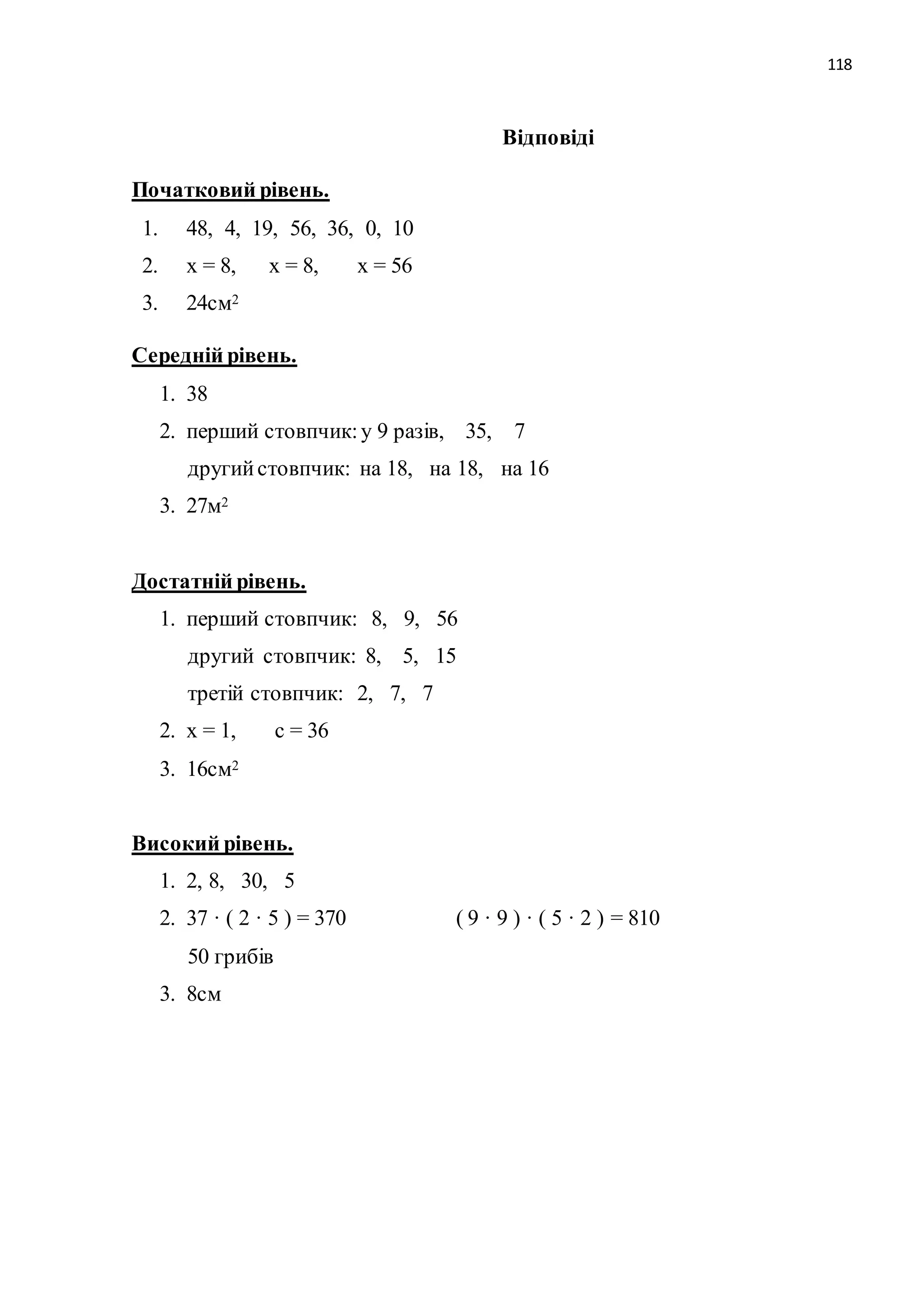 118 
Відповіді 
Початковий рівень. 
1. 48, 4, 19, 56, 36, 0, 10 
2. х = 8, х = 8, х = 56 
3. 24см2 
Середній рівень. 
1. 38 
2. перший стовпчик: у 9 разів, 35, 7 
другий стовпчик: на 18, на 18, на 16 
3. 27м2 
Достатній рівень. 
1. перший стовпчик: 8, 9, 56 
другий стовпчик: 8, 5, 15 
третій стовпчик: 2, 7, 7 
2. х = 1, с = 36 
3. 16см2 
Високий рівень. 
1. 2, 8, 30, 5 
2. 37 · ( 2 · 5 ) = 370 ( 9 · 9 ) · ( 5 · 2 ) = 810 
50 грибів 
3. 8см 
 