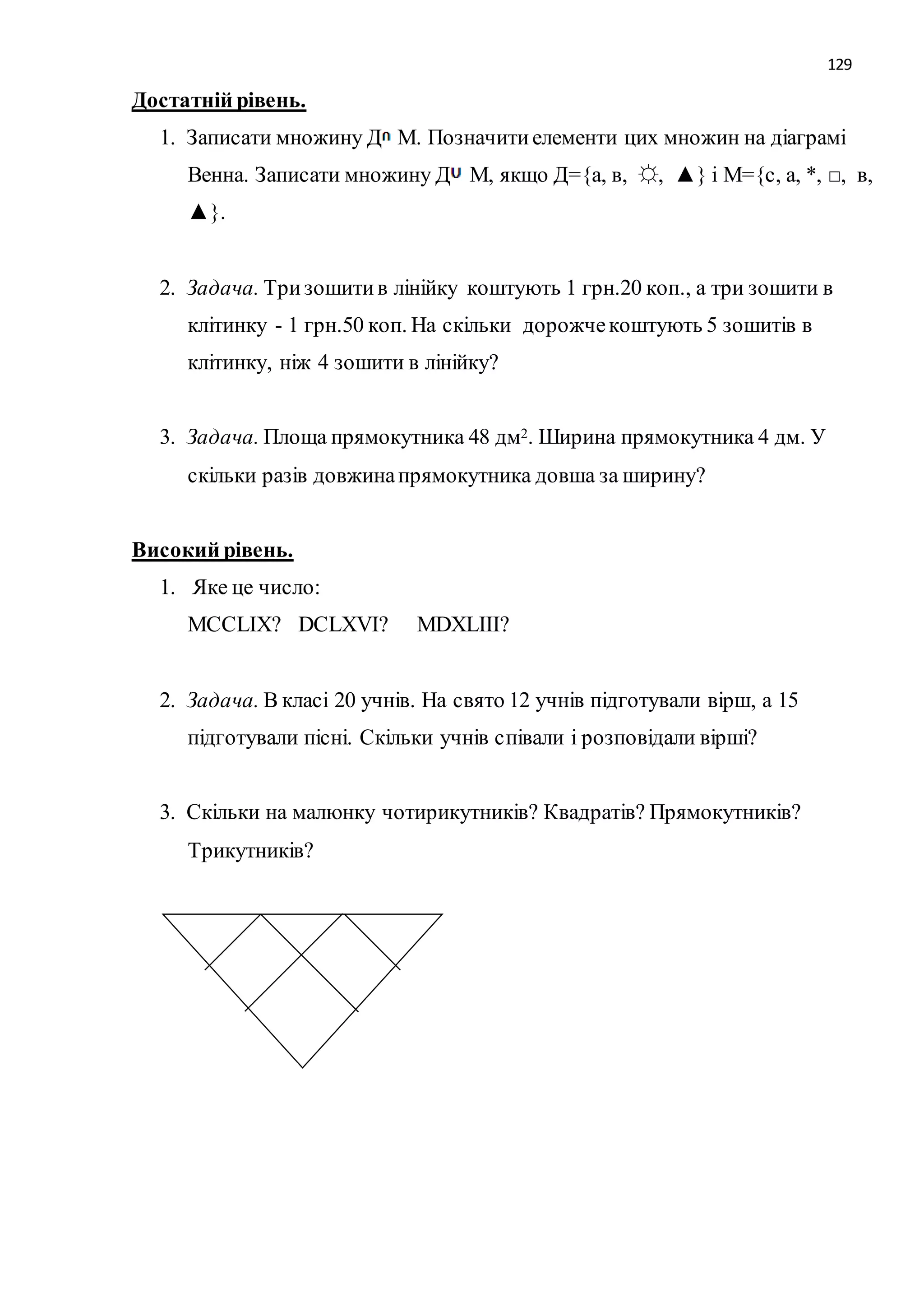 129 
Достатній рівень. 
1. Записати множину Д М. Позначити елементи цих множин на діаграмі 
Венна. Записати множину Д М, якщо Д={а, в, ☼, ▲} і М={с, а, *, □, в, 
▲}. 
2. Задача. Три зошити в лінійку коштують 1 грн.20 коп., а три зошити в 
клітинку - 1 грн.50 коп. На скільки дорожче коштують 5 зошитів в 
клітинку, ніж 4 зошити в лінійку? 
3. Задача. Площа прямокутника 48 дм2. Ширина прямокутника 4 дм. У 
скільки разів довжина прямокутника довша за ширину? 
Високий рівень. 
1. Яке це число: 
MCCLIX? DCLXVI? MDXLIII? 
2. Задача. В класі 20 учнів. На свято 12 учнів підготували вірш, а 15 
підготували пісні. Скільки учнів співали і розповідали вірші? 
3. Скільки на малюнку чотирикутників? Квадратів? Прямокутників? 
Трикутників? 
 