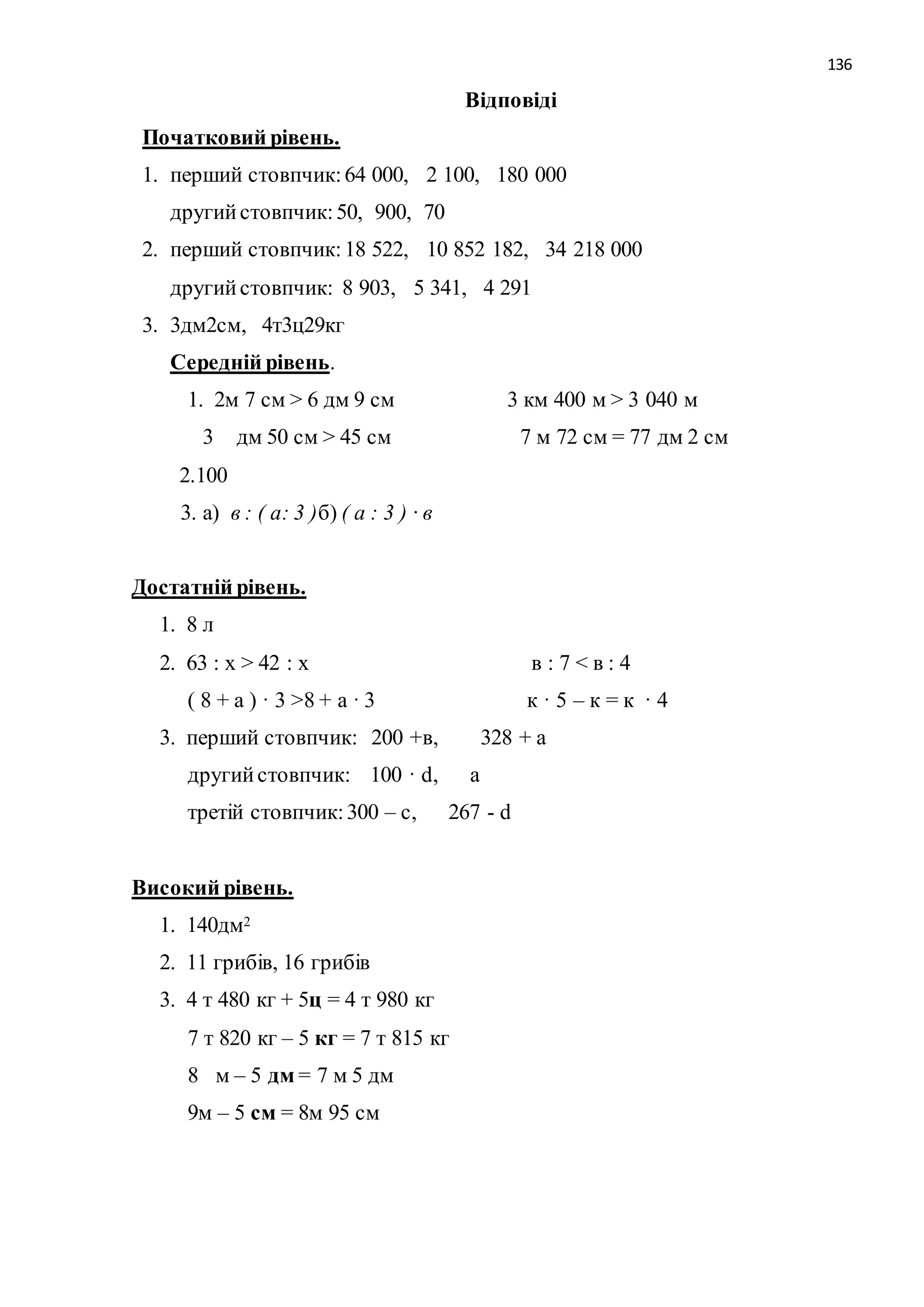 136 
Відповіді 
Початковий рівень. 
1. перший стовпчик: 64 000, 2 100, 180 000 
другий стовпчик: 50, 900, 70 
2. перший стовпчик: 18 522, 10 852 182, 34 218 000 
другий стовпчик: 8 903, 5 341, 4 291 
3. 3дм2см, 4т3ц29кг 
Середній рівень. 
1. 2м 7 см > 6 дм 9 см 3 км 400 м > 3 040 м 
3 дм 50 см > 45 см 7 м 72 см = 77 дм 2 см 
2.100 
3. а) в : ( а: 3 )б) ( а : 3 ) · в 
Достатній рівень. 
1. 8 л 
2. 63 : х > 42 : х в : 7 < в : 4 
( 8 + а ) · 3 >8 + а · 3 к · 5 – к = к · 4 
3. перший стовпчик: 200 +в, 328 + а 
другий стовпчик: 100 · d, а 
третій стовпчик: 300 – с, 267 - d 
Високий рівень. 
1. 140дм2 
2. 11 грибів, 16 грибів 
3. 4 т 480 кг + 5ц = 4 т 980 кг 
7 т 820 кг – 5 кг = 7 т 815 кг 
8 м – 5 дм = 7 м 5 дм 
9м – 5 см = 8м 95 см 
 