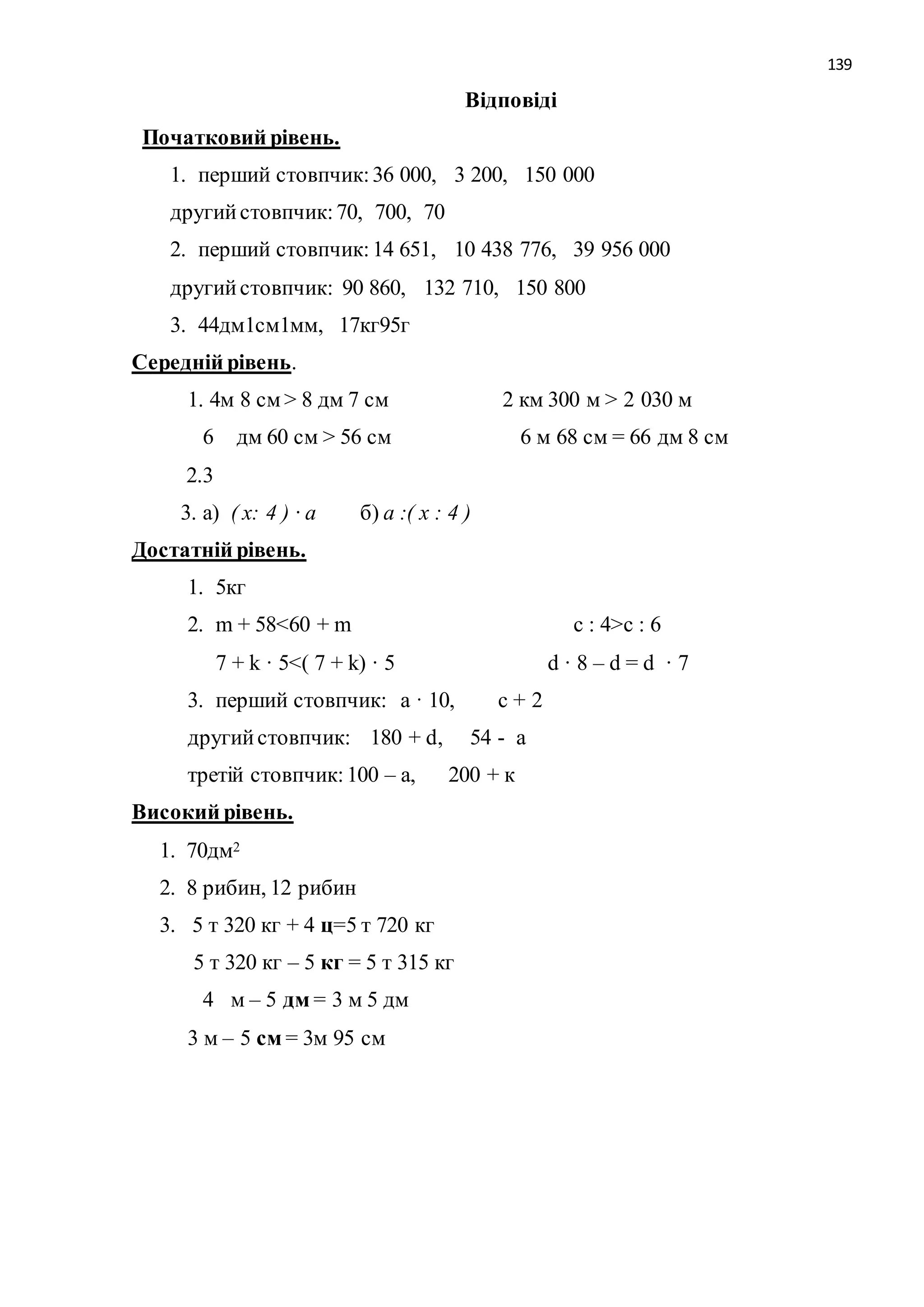 139 
Відповіді 
Початковий рівень. 
1. перший стовпчик: 36 000, 3 200, 150 000 
другий стовпчик: 70, 700, 70 
2. перший стовпчик: 14 651, 10 438 776, 39 956 000 
другий стовпчик: 90 860, 132 710, 150 800 
3. 44дм1см1мм, 17кг95г 
Середній рівень. 
1. 4м 8 см > 8 дм 7 см 2 км 300 м > 2 030 м 
6 дм 60 см > 56 см 6 м 68 см = 66 дм 8 см 
2.3 
3. а) ( х: 4 ) · а б) а :( х : 4 ) 
Достатній рівень. 
1. 5кг 
2. m + 58<60 + m c : 4>c : 6 
7 + k · 5<( 7 + k) · 5 d · 8 – d = d · 7 
3. перший стовпчик: а · 10, с + 2 
другий стовпчик: 180 + d, 54 - а 
третій стовпчик: 100 – а, 200 + к 
Високий рівень. 
1. 70дм2 
2. 8 рибин, 12 рибин 
3. 5 т 320 кг + 4 ц=5 т 720 кг 
5 т 320 кг – 5 кг = 5 т 315 кг 
4 м – 5 дм = 3 м 5 дм 
3 м – 5 см = 3м 95 см 
 