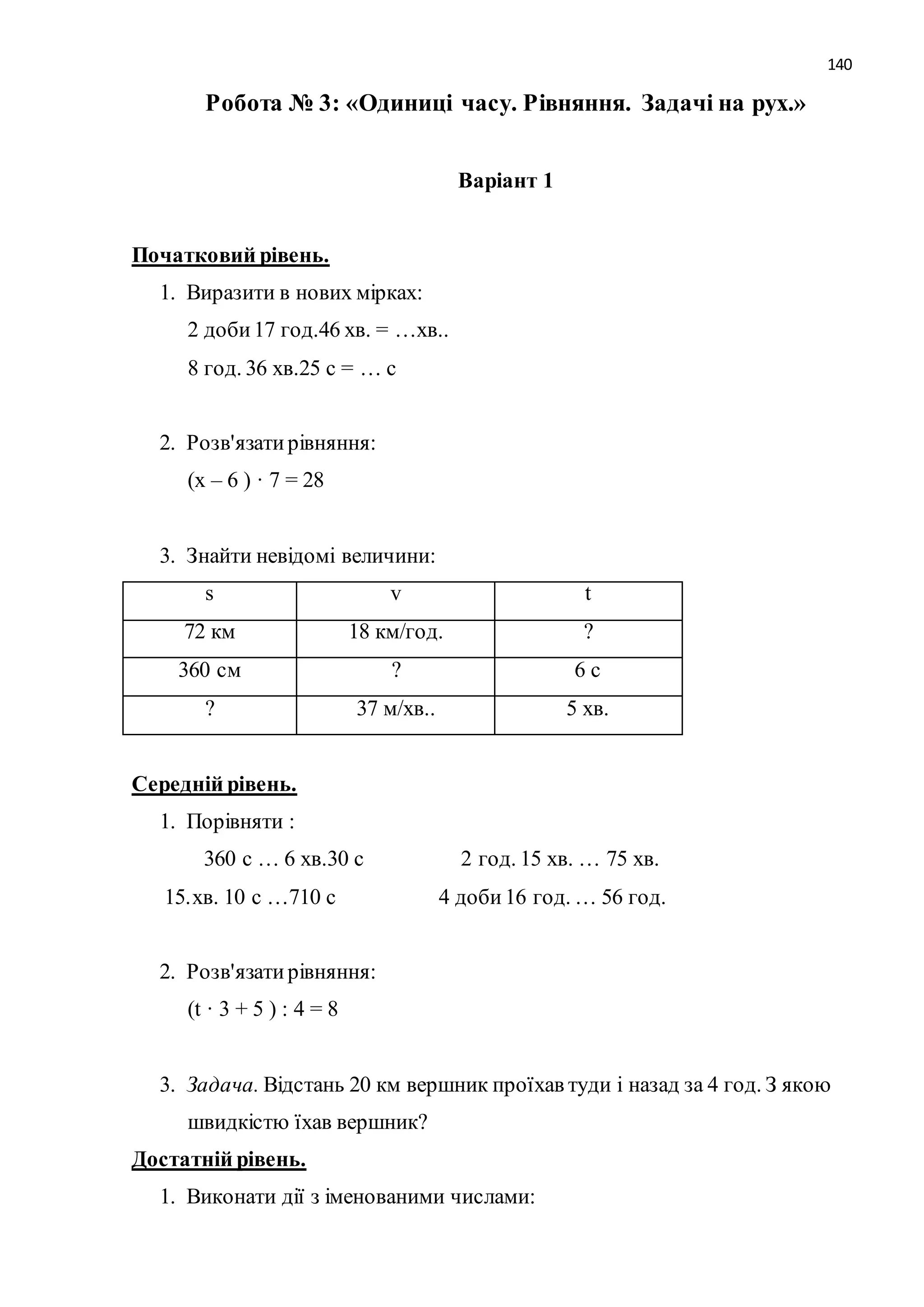 140 
Робота № 3: «Одиниці часу. Рівняння. Задачі на рух.» 
Варіант 1 
Початковий рівень. 
1. Виразити в нових мірках: 
2 доби 17 год.46 хв. = …хв.. 
8 год. 36 хв.25 с = … с 
2. Розв'язати рівняння: 
(х – 6 ) · 7 = 28 
3. Знайти невідомі величини: 
s v t 
72 км 18 км/год. ? 
360 см ? 6 с 
? 37 м/хв.. 5 хв. 
Середній рівень. 
1. Порівняти : 
360 с … 6 хв.30 с 2 год. 15 хв. … 75 хв. 
15. хв. 10 с …710 с 4 доби 16 год. … 56 год. 
2. Розв'язати рівняння: 
(t · 3 + 5 ) : 4 = 8 
3. Задача. Відстань 20 км вершник проїхав туди і назад за 4 год. З якою 
швидкістю їхав вершник? 
Достатній рівень. 
1. Виконати дії з іменованими числами: 
 