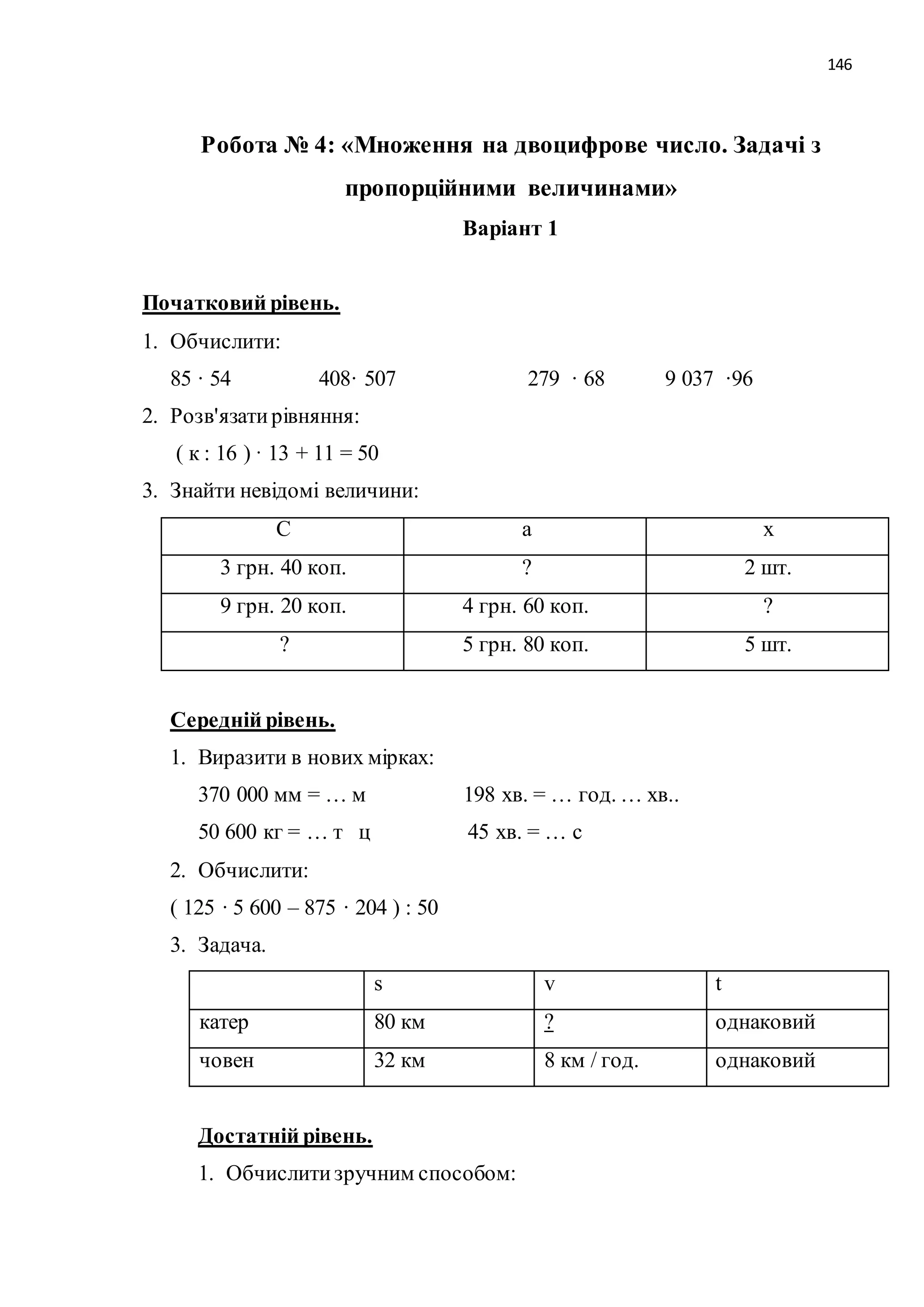 146 
Робота № 4: «Множення на двоцифрове число. Задачі з 
пропорційними величинами» 
Варіант 1 
Початковий рівень. 
1. Обчислити: 
85 · 54 408· 507 279 · 68 9 037 ·96 
2. Розв'язати рівняння: 
( к : 16 ) · 13 + 11 = 50 
3. Знайти невідомі величини: 
С а х 
3 грн. 40 коп. ? 2 шт. 
9 грн. 20 коп. 4 грн. 60 коп. ? 
? 5 грн. 80 коп. 5 шт. 
Середній рівень. 
1. Виразити в нових мірках: 
370 000 мм = … м 198 хв. = … год. … хв.. 
50 600 кг = … т ц 45 хв. = … с 
2. Обчислити: 
( 125 · 5 600 – 875 · 204 ) : 50 
3. Задача. 
s v t 
катер 80 км ? однаковий 
човен 32 км 8 км / год. однаковий 
Достатній рівень. 
1. Обчислити зручним способом: 
 