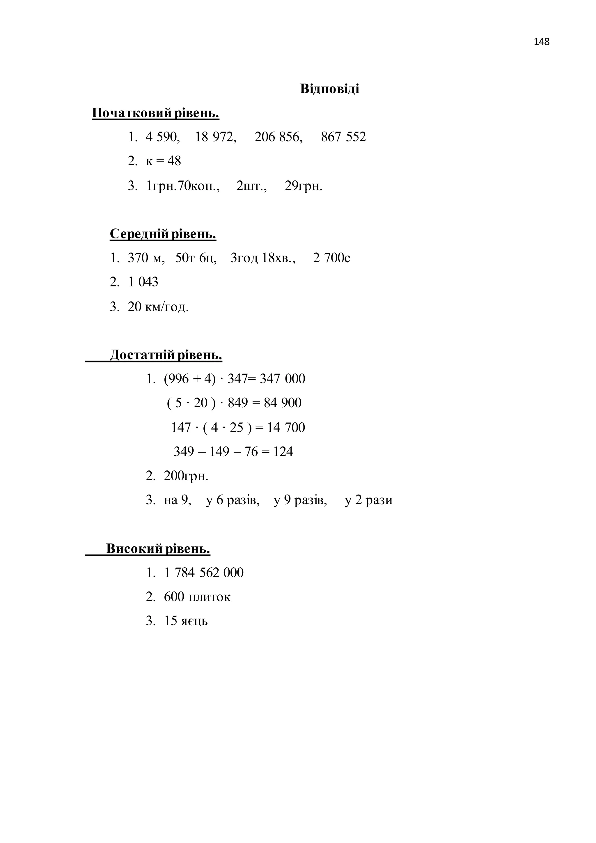 148 
Відповіді 
Початковий рівень. 
1. 4 590, 18 972, 206 856, 867 552 
2. к = 48 
3. 1грн.70коп., 2шт., 29грн. 
Середній рівень. 
1. 370 м, 50т 6ц, 3год 18хв., 2 700с 
2. 1 043 
3. 20 км/год. 
Достатній рівень. 
1. (996 + 4) · 347= 347 000 
( 5 · 20 ) · 849 = 84 900 
147 · ( 4 · 25 ) = 14 700 
349 – 149 – 76 = 124 
2. 200грн. 
3. на 9, у 6 разів, у 9 разів, у 2 рази 
Високий рівень. 
1. 1 784 562 000 
2. 600 плиток 
3. 15 яєць 
 