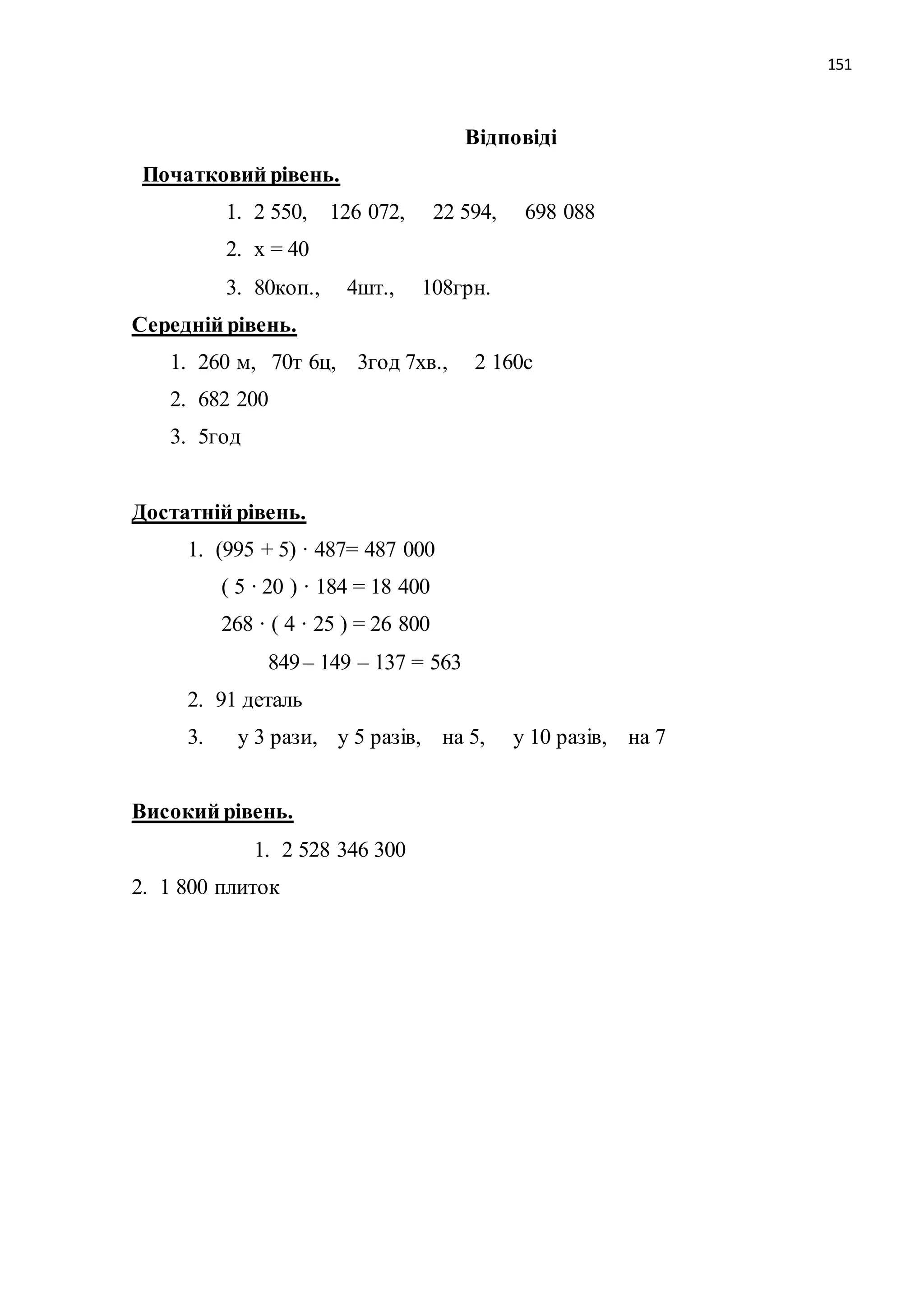 151 
Відповіді 
Початковий рівень. 
1. 2 550, 126 072, 22 594, 698 088 
2. х = 40 
3. 80коп., 4шт., 108грн. 
Середній рівень. 
1. 260 м, 70т 6ц, 3год 7хв., 2 160с 
2. 682 200 
3. 5год 
Достатній рівень. 
1. (995 + 5) · 487= 487 000 
( 5 · 20 ) · 184 = 18 400 
268 · ( 4 · 25 ) = 26 800 
849 – 149 – 137 = 563 
2. 91 деталь 
3. у 3 рази, у 5 разів, на 5, у 10 разів, на 7 
Високий рівень. 
1. 2 528 346 300 
2. 1 800 плиток 
 
