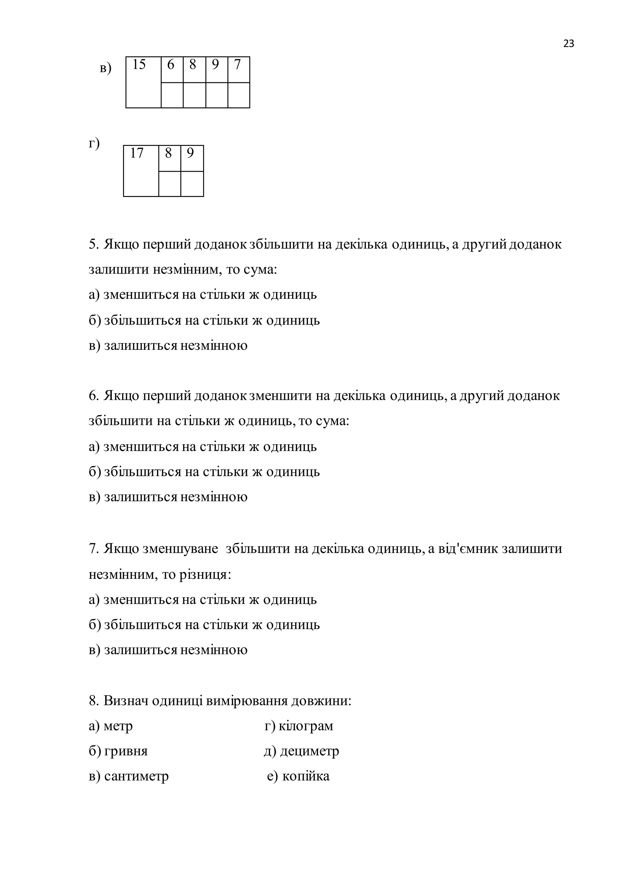 23 
в) 
г) 
15 6 8 9 7 
17 8 9 
5. Якщо перший доданок збільшити на декілька одиниць, а другий доданок 
залишити незмінним, то сума: 
а) зменшиться на стільки ж одиниць 
б) збільшиться на стільки ж одиниць 
в) залишиться незмінною 
6. Якщо перший доданок зменшити на декілька одиниць, а другий доданок 
збільшити на стільки ж одиниць, то сума: 
а) зменшиться на стільки ж одиниць 
б) збільшиться на стільки ж одиниць 
в) залишиться незмінною 
7. Якщо зменшуване збільшити на декілька одиниць, а від'ємник залишити 
незмінним, то різниця: 
а) зменшиться на стільки ж одиниць 
б) збільшиться на стільки ж одиниць 
в) залишиться незмінною 
8. Визнач одиниці вимірювання довжини: 
а) метр г) кілограм 
б) гривня д) дециметр 
в) сантиметр е) копійка 
 