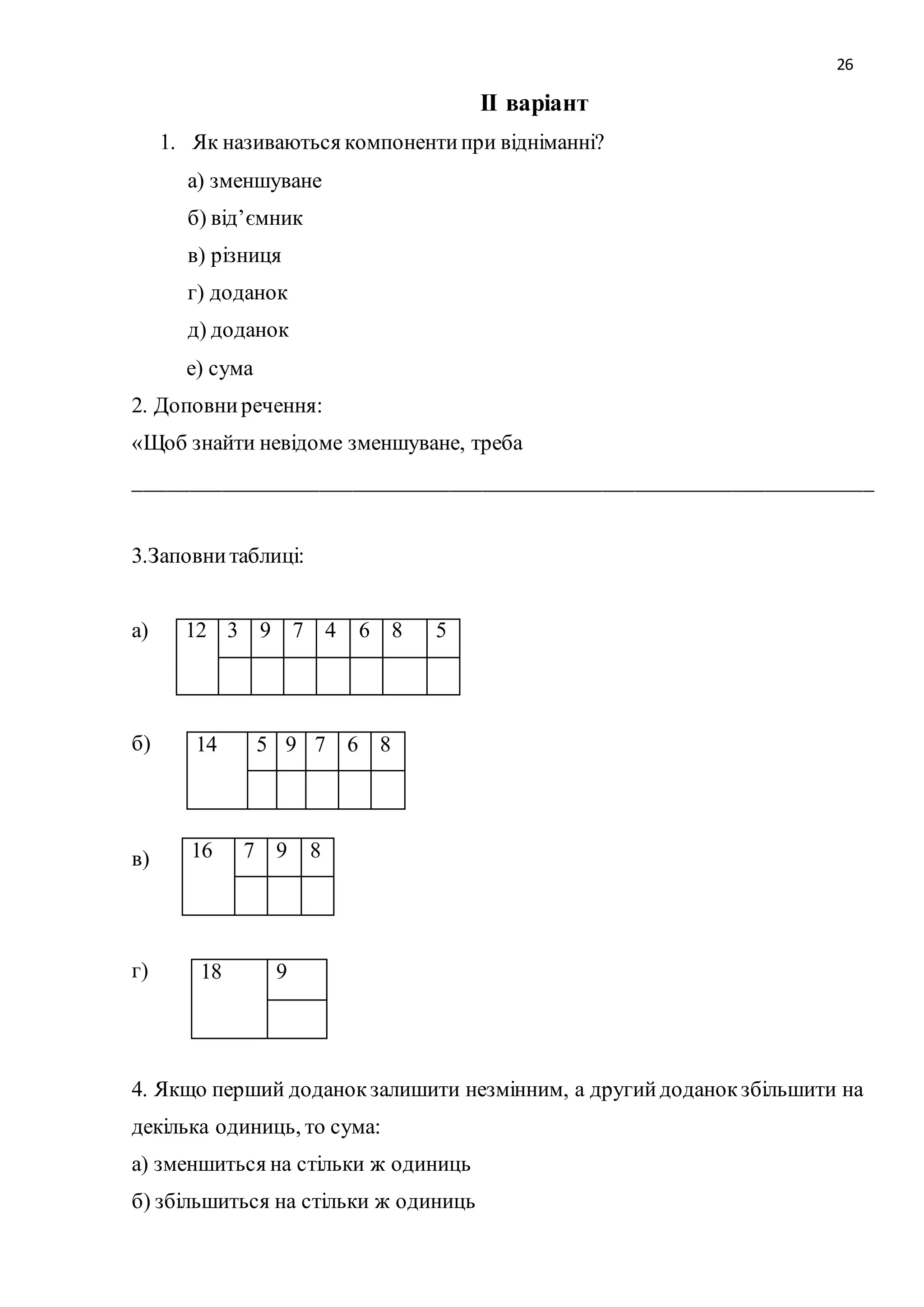 26 
ІІ варіант 
1. Як називаються компоненти при відніманні? 
а) зменшуване 
б) від’ємник 
в) різниця 
г) доданок 
д) доданок 
е) сума 
2. Доповни речення: 
«Щоб знайти невідоме зменшуване, треба 
____________________________________________________________________ 
3.Заповни таблиці: 
а) 
б) 
в) 
г) 
12 3 9 7 4 6 8 5 
14 5 9 7 6 8 
16 7 9 8 
18 9 
4. Якщо перший доданок залишити незмінним, а другий доданок збільшити на 
декілька одиниць, то сума: 
а) зменшиться на стільки ж одиниць 
б) збільшиться на стільки ж одиниць 
 