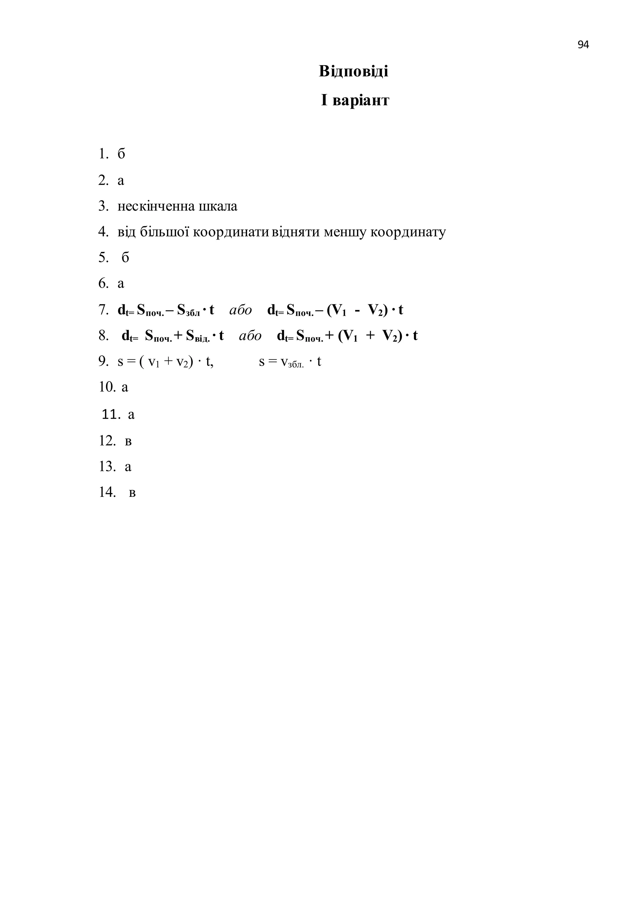 94 
Відповіді 
І варіант 
1. б 
2. а 
3. нескінченна шкала 
4. від більшої координати відняти меншу координату 
5. б 
6. а 
7. dt= Sпоч. – Sзбл · t або dt= Sпоч. – (V1 - V2) · t 
8. dt= Sпоч. + Sвід. · t або dt= Sпоч. + (V1 + V2) · t 
9. s = ( v1 + v2) · t, s = vзбл. · t 
10. а 
11. а 
12. в 
13. а 
14. в 
 