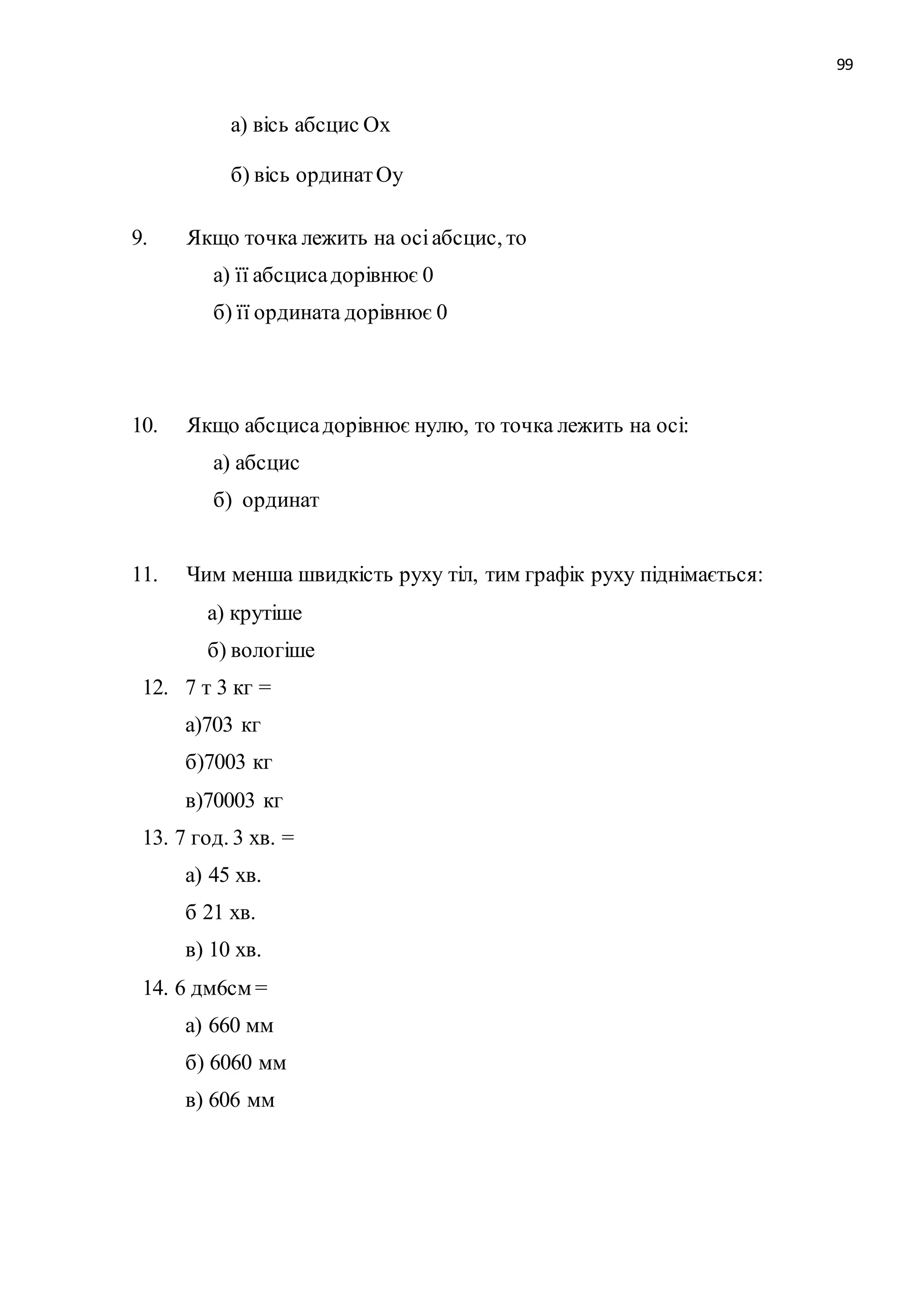 99 
а) вісь абсцис Ох 
б) вісь ординат Оу 
9. Якщо точка лежить на осі абсцис, то 
а) її абсциса дорівнює 0 
б) її ордината дорівнює 0 
10. Якщо абсциса дорівнює нулю, то точка лежить на осі: 
а) абсцис 
б) ординат 
11. Чим менша швидкість руху тіл, тим графік руху піднімається: 
а) крутіше 
б) вологіше 
12. 7 т 3 кг = 
а)703 кг 
б)7003 кг 
в)70003 кг 
13. 7 год. 3 хв. = 
а) 45 хв. 
б 21 хв. 
в) 10 хв. 
14. 6 дм6см = 
а) 660 мм 
б) 6060 мм 
в) 606 мм 
 