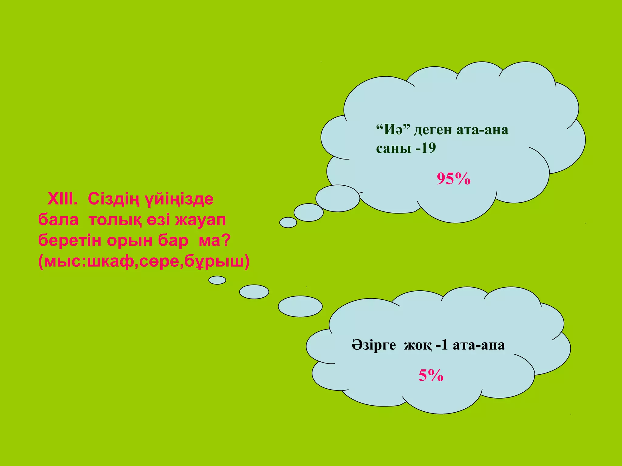 Красноярскідегі интимдік демалыс Топтық минет және кончил порно