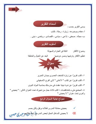 19 
يسمى التقرير بحسب : 
أ هدفه وموضوعه : زيارة ، رحلة ، كتاب - 
ب مجاله : صحفى ، إذاعى ، سياسى ، اقتصادى ، رياضى ، دينى . - 
وضوح الأفكار الدقة فى العبارة والسهولة 
تنظيم الأفكار وترتيبها وحسن عرضها البعد عن الخيال والعاطفة 
٠ اكتب تقري را عن زيارة للمتحف المصرى بميدان التحرير - 
٣ اكتب تقري را عن كتاب " الأغانى " لأبى الفرج الأصفهانى - 
٢ اكتب تقري را عن ندوة دينية عقدت فى مدرستك بمناسبة المولد النبوى - 
٤ المجتمع ملىء بالمتناقضات ؛ اكتب ثلاث جمل من تعبيرك تحت العنوان التالى : " يعجبنى " - 
وأخرى تحت عنوان " لا يعجبنى " 
 يعجبنى معاملة المدرس لطلابه برفق ولكن بحسم 
 لا يعجبنى التساهل المخل لبعض المدرسين تجاه طلابهم 
نموذج إجابة السؤال الرابع 
أسماء التقرير 
أسلوب التقرير 
سؤال 
 