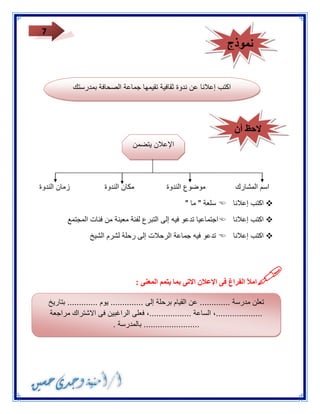 7 
اسم المشارك موضوع الندوة مكان الندوة زمان الندوة 
 اكتب إعلانا  سلعة " ما " 
 اكتب إعلانا اجتماعيا تدعو فيه إلى التبرع لفئة معينة من فئات المجتمع 
 اكتب إعلانا  تدعو فيه جماعة الرحلات إلى رحلة لشرم الشيخ 
 
املأ الفراغ فى الإعلان الاتى بما يتمم المعنى : 
تعلن مدرسة ............. عن القيام برحلة إلى .............. يوم ............. بتاريخ 
....................، الساعة ..................، فعلى الراغبين فى الاشتراك مراجعة 
........................ بالمدرسة . 
اكتب إعلانا عن ندوة ثقافية تقيمها جماعة الصحافة بمدرستك 
لاحظ أن 
الإعلان يتضمن 
نموذج 
 