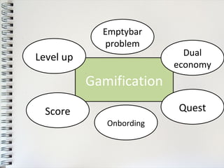 Gamification 
Level up 
Emptybar 
problem 
Dual 
economy 
Score 
Onbording 
Quest 
 