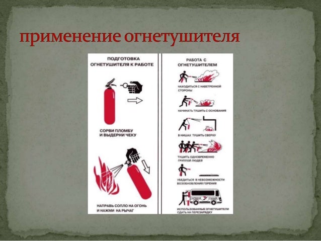 Требования к предохранительным клапанам