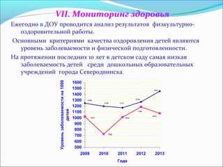 VII. Мониторинг здоровья 
Ежегодно в ДОУ проводится анализ результатов физкультурно- 
оздоровительной работы. 
Основными критериями качества оздоровления детей являются 
уровень заболеваемости и физической подготовленности. 
На протяжении последних 10 лет в детском саду самая низкая 
заболеваемость детей среди дошкольных образовательных 
учреждений города Северодвинска. 
1600 
1500 
1400 
1300 
1200 
1100 
1000 
900 
800 
700 
600 
500 
2009 2010 2011 2012 2013 
Года 
Уровень заболеваемости на 1000 
детей 
724 
1010 
1186 
1076 
1248 
1198 1171 
1270 
1453 
1022 
 