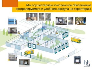 Мы осуществляем комплексное обеспечение 
контролируемого и удобного доступа на территорию 
 