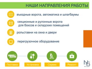 НАШИ НАПРАВЛЕНИЯ РАБОТЫ 
въездные ворота, автоматика и шлагбаумы 
секционные и рулонные ворота 
для боксов и складских помещений 
рольставни на окна и двери 
перегрузочное оборудование 
Поставка Установка Сервис Ремонт 
 