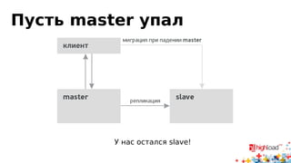 Пусть master упал
У нас остался slave!
 