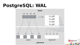 Сколько журналов в MySQL?
 