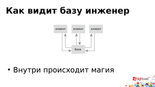 Как видит базу инженер
внутри происходит магия
 