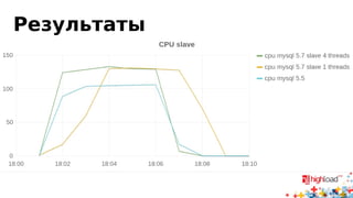 Параллелизм
• Есть крутая теорема о сериализации транзакций
• Читаем про неё у Вани:
http://plumqqz.livejournal.com/387380.html
• Коротко говоря: можно, но есть нюансы (в них дьявол)
• PostgreSQL — IO-bound, диск не параллелится, хорошо
• MySQL — CPU-bound, параллелить нельзя, плохо
• Мощный сервер о 12 ядрах, занято одно ядро
• Лимитирует скорость MySQL репликация тактовая
частота ядра, а не количество ядер
 