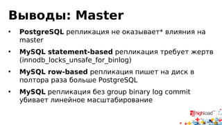 Результаты
 