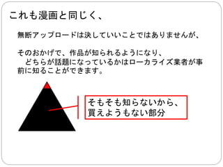 どうして漫画より販売が早い？ 
前触れで説明したように、 
警察に申請しない限り、 
刑事上の問題ではありません 
2014/11/10 修正 
 