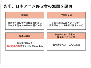 注文の流れ 
Amazon 
直通注文 
配達はＤＨＬが担当 
商品が直接自宅に届く 
関税支払い＋ 
ＤＨＬ特別料金も支払う 
楽天／他店 
転送業者に頼む 
配達はＥＭＳ 
郵便局に行って、 
関税支払う 
 