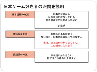 日本一さんゲームの英語版は 
日本音声に切り替わることができるので、 
助かりました。 
 