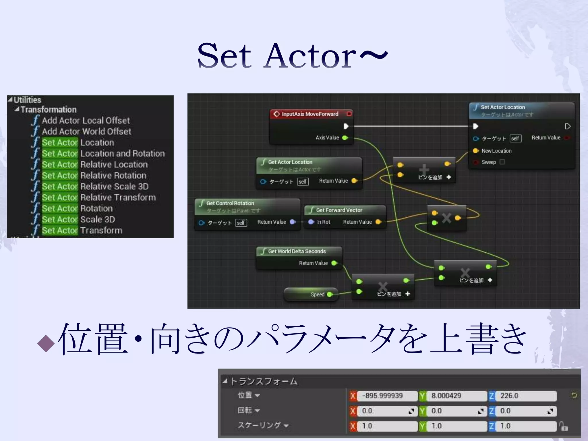 位置・向きのパラメータを上書き 
20 
 