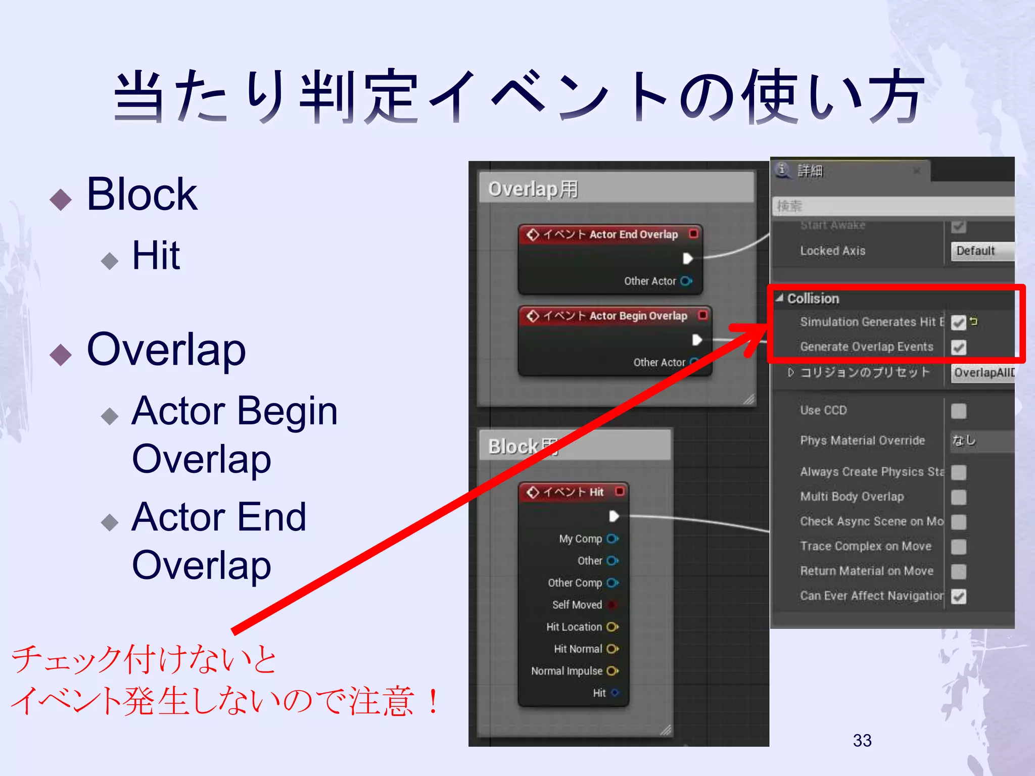  Block 
 Hit 
 Overlap 
 Actor Begin 
Overlap 
 Actor End 
Overlap 
33 
チェック付けないと 
イベント発生しないので注意！ 
 