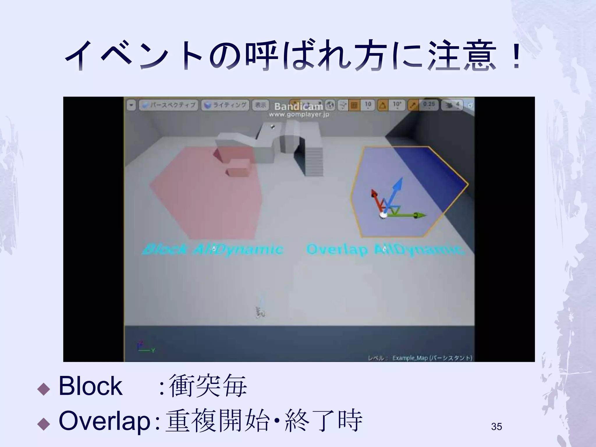 34 
 Block ：衝突毎 
 Overlap：重複開始・終了時 
 